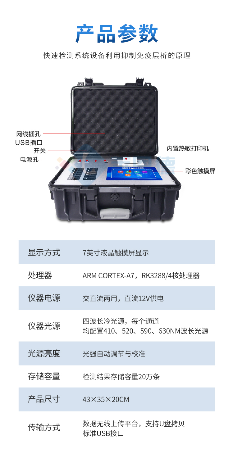 肉類(lèi)檢測(cè)儀